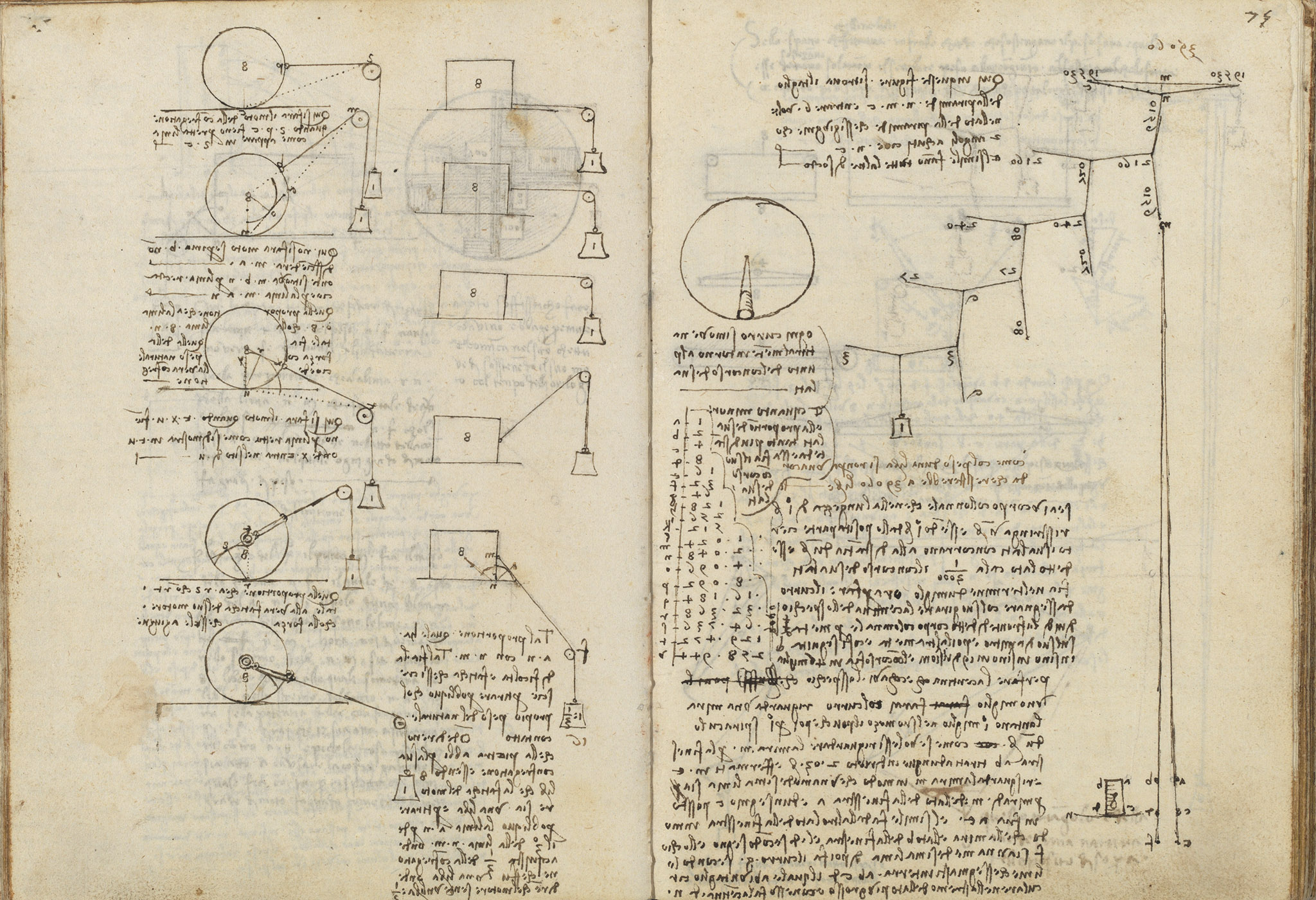 Codex Madrid I — f 74v-f 75r