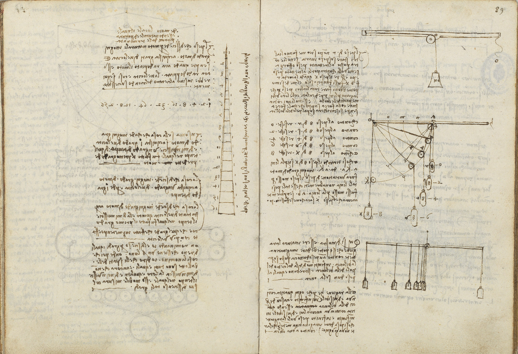 Codex Madrid I — f 88v-f 89r