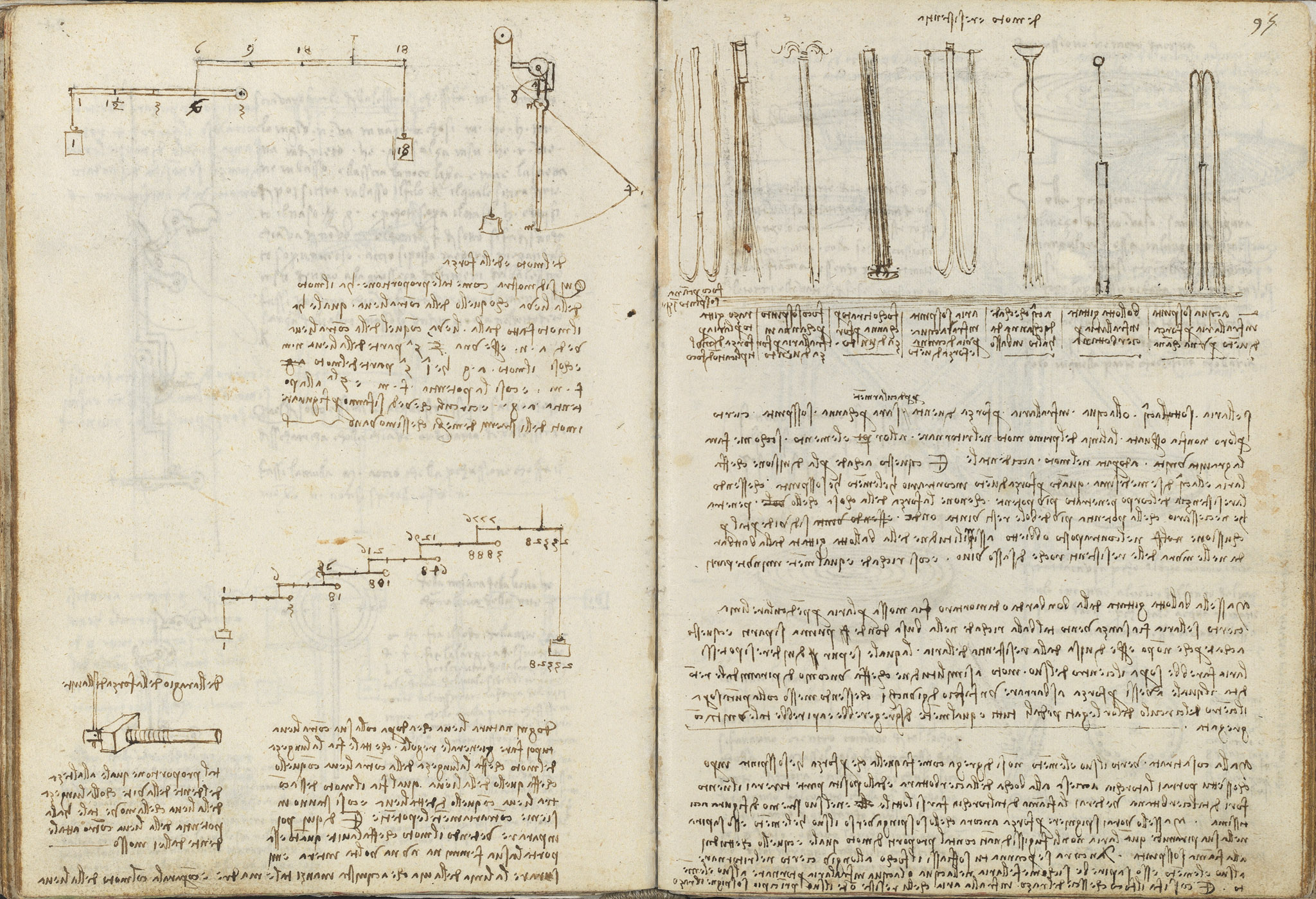 Codex Madrid I — f 94v-f 95r
