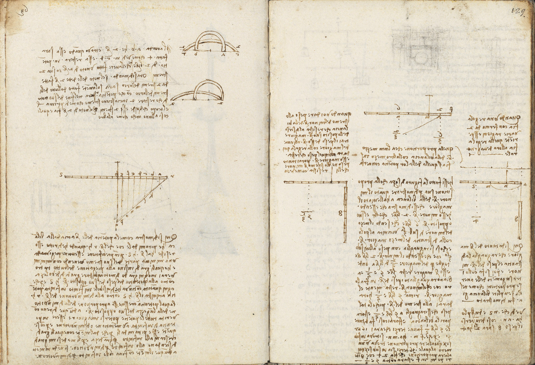 Codex Madrid I — f 128v-f 129r