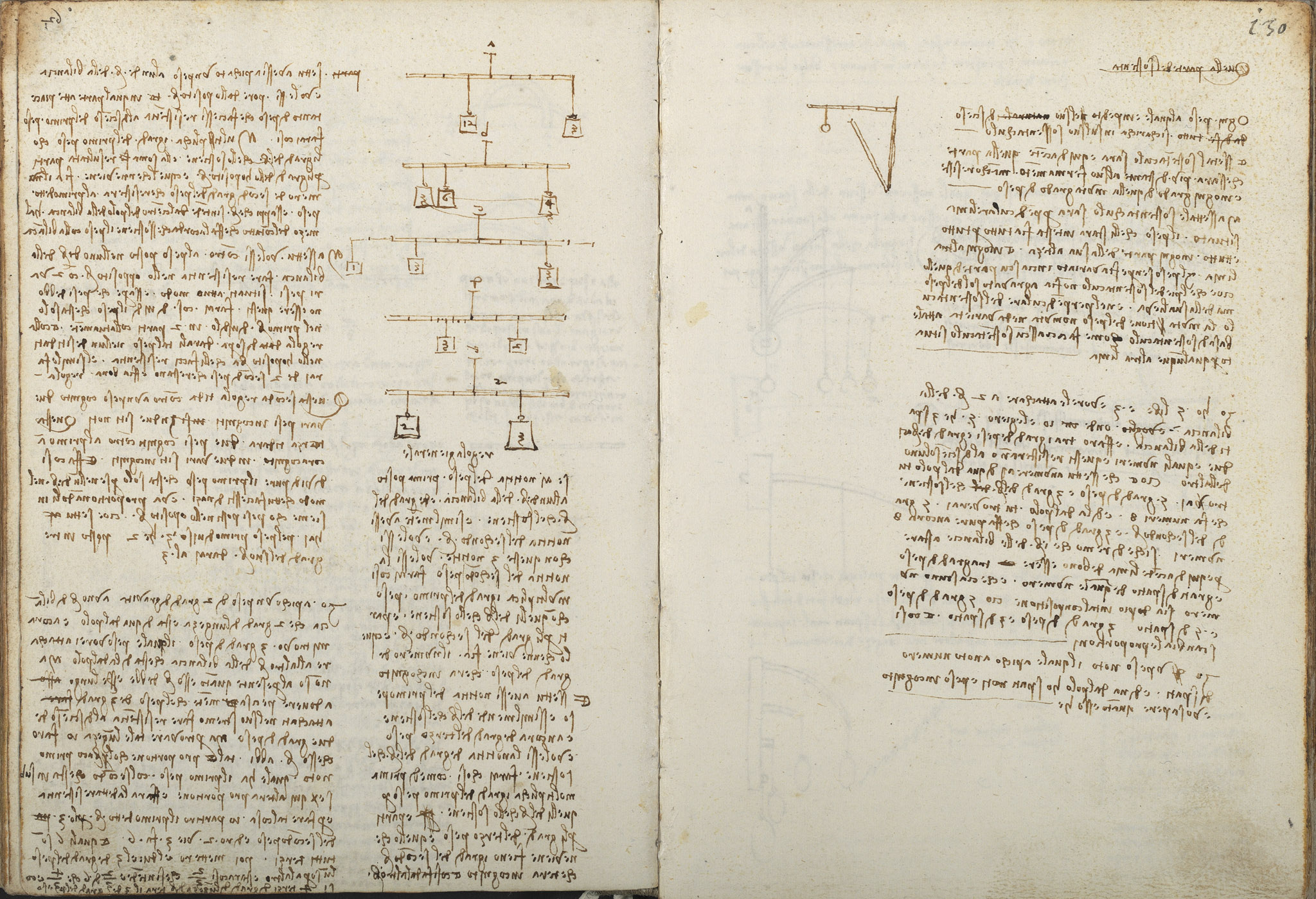 Codex Madrid I — f 129v-f 130r