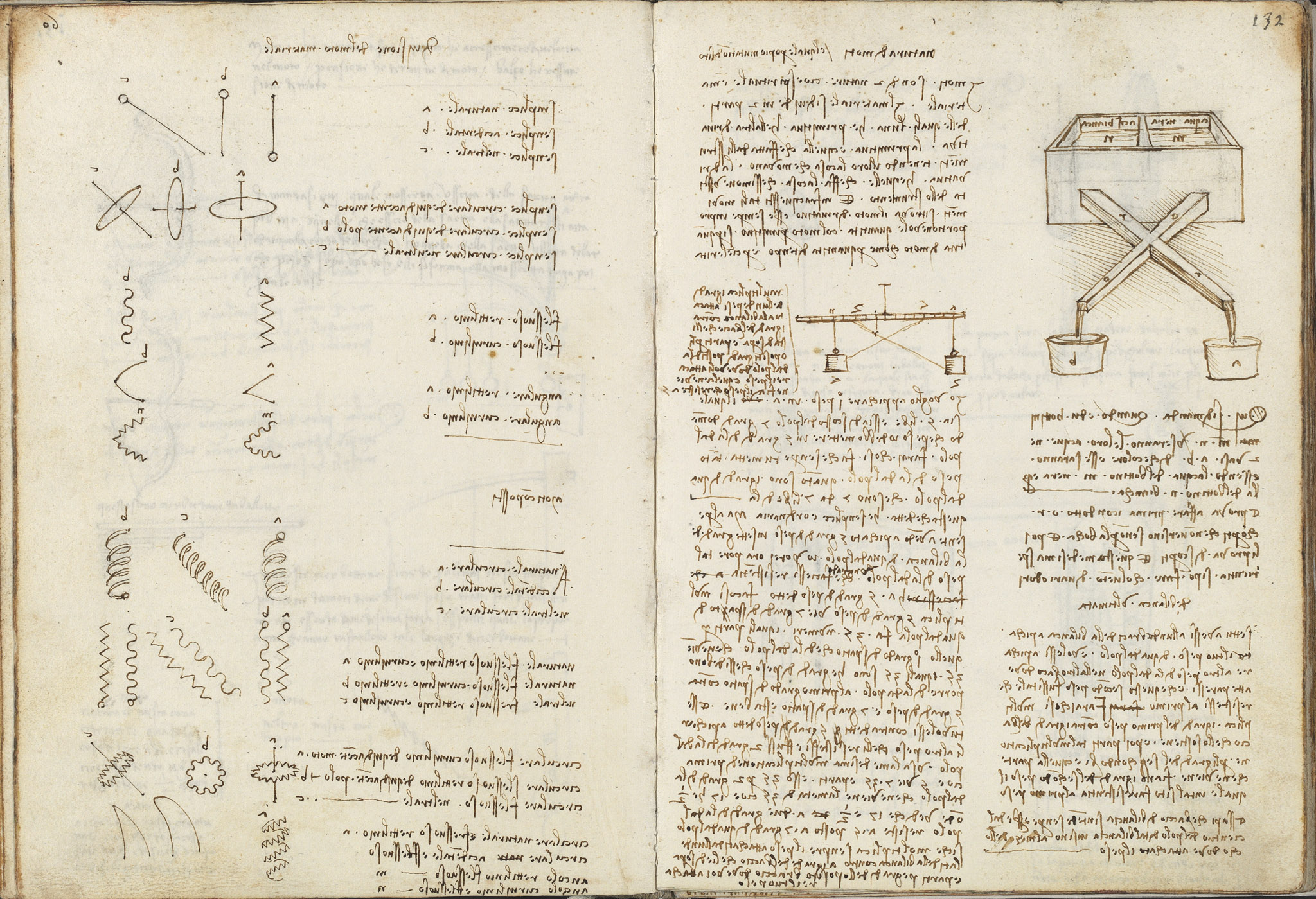 Codex Madrid I — f 131v-f 132r