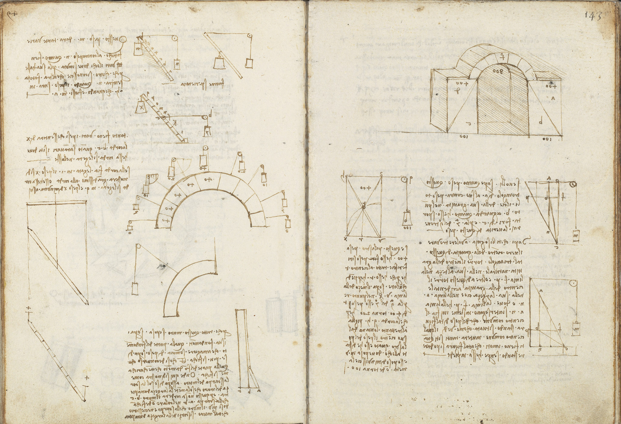Codex Madrid I — f 142v-f 143r