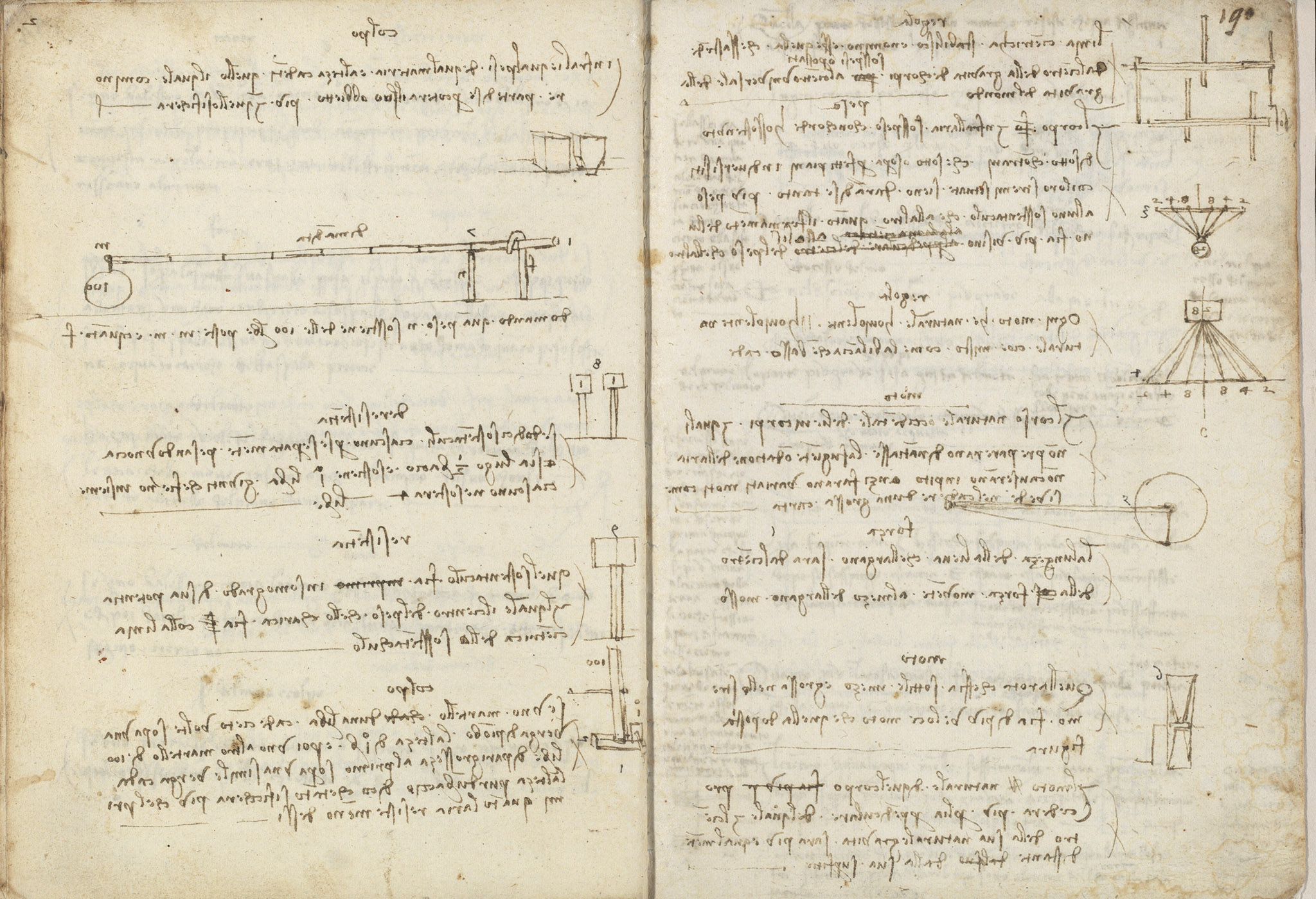 Codex Madrid I — f 189v-f 190r