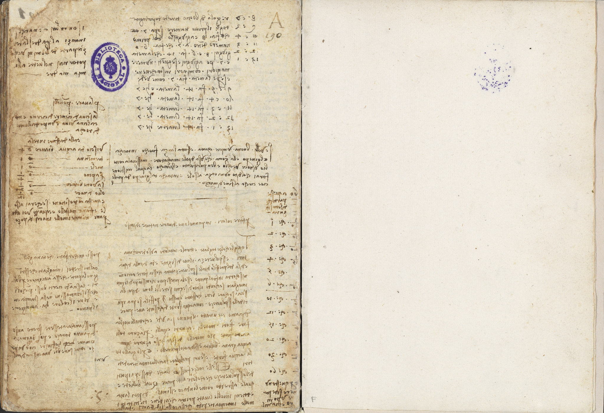 Codex Madrid I — f 191v-