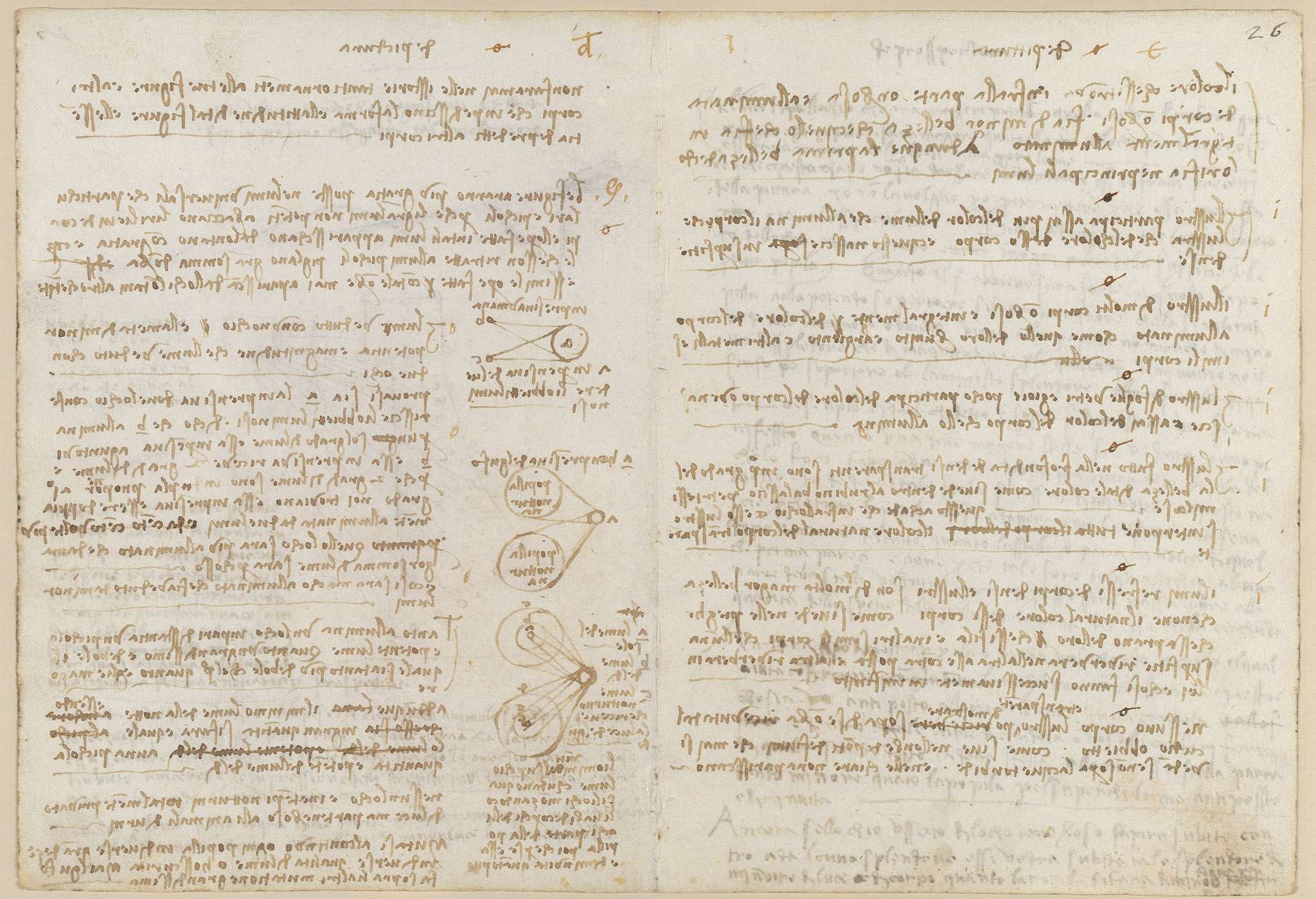 Codex Madrid II — f 25v-f 26r