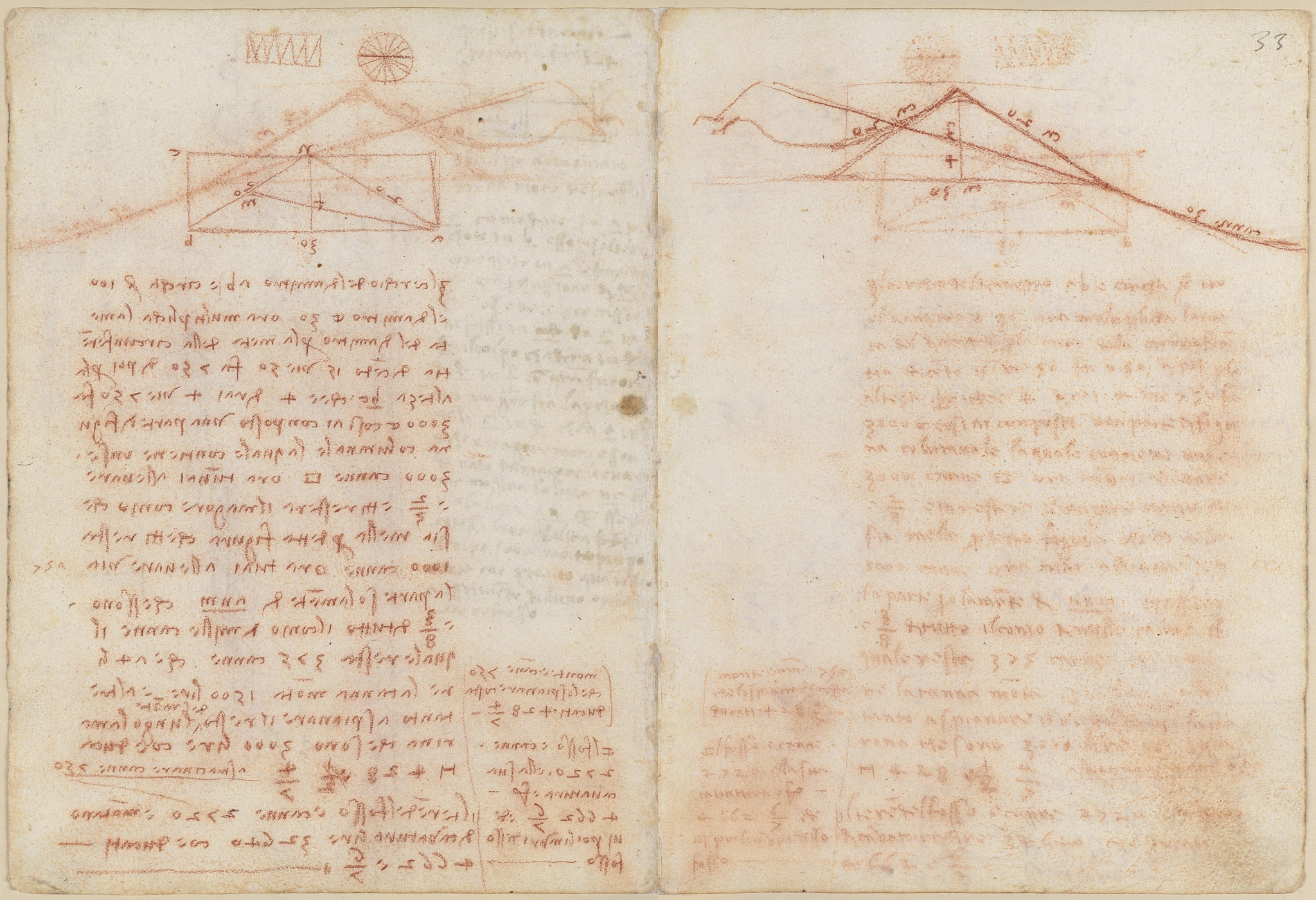 Codex Madrid II — f 32v-f 33r