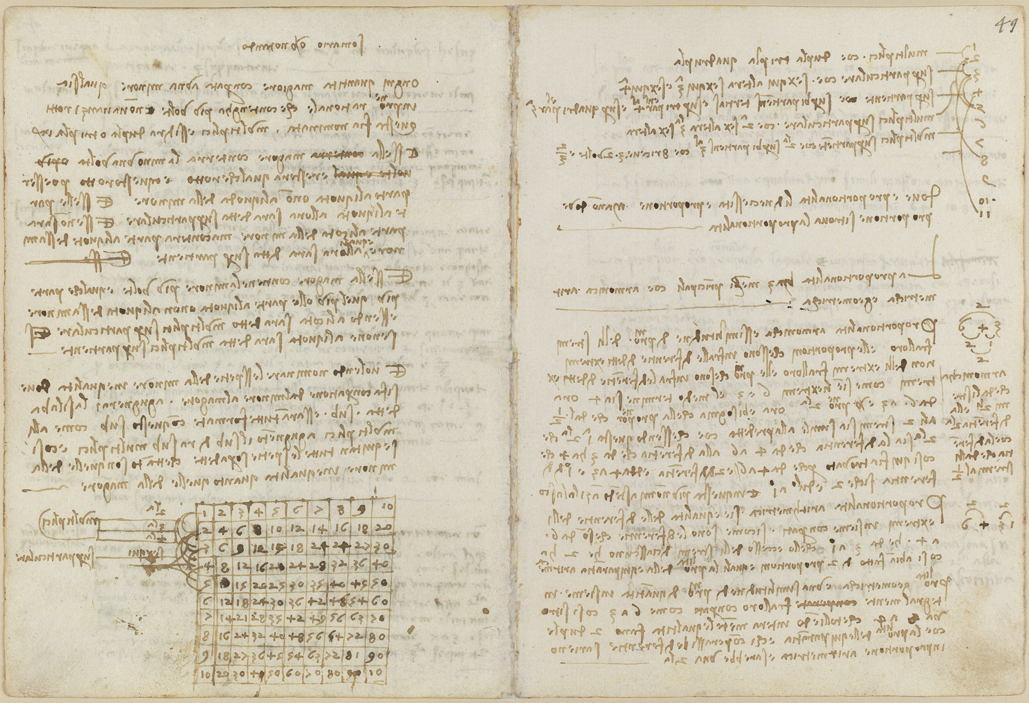 Codex Madrid II — f 48v-f 49r
