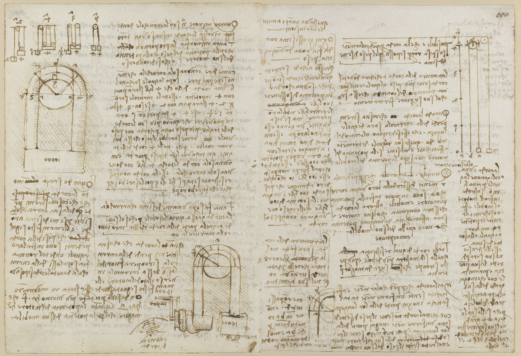 Codex Madrid II — f 99v-f 100r