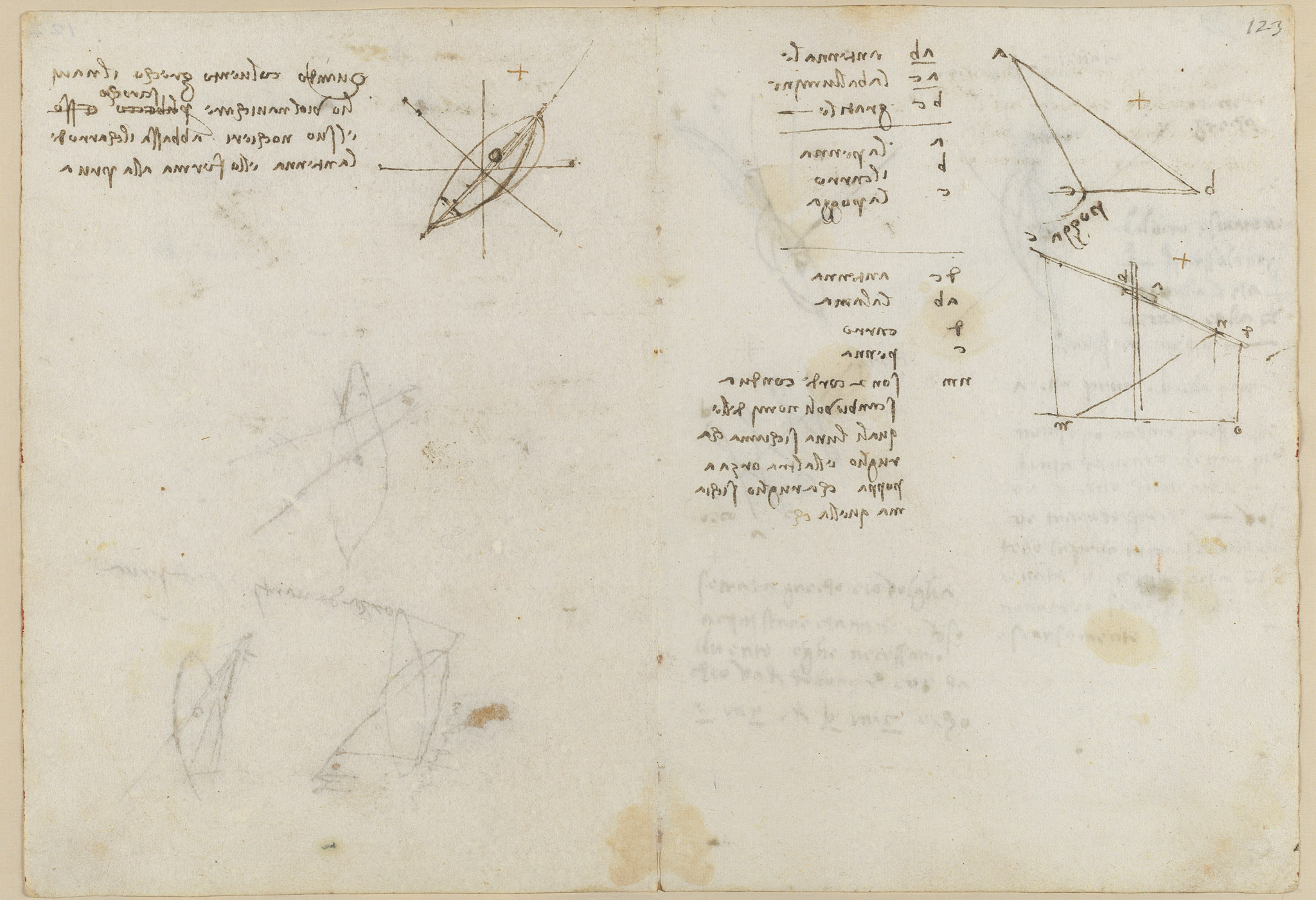 Codex Madrid II — f 122v-f 123r